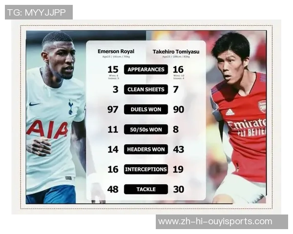 莫斯科中央陆军与阿森纳精彩对决直播全程回顾与分析